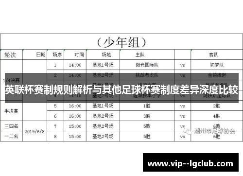 英联杯赛制规则解析与其他足球杯赛制度差异深度比较