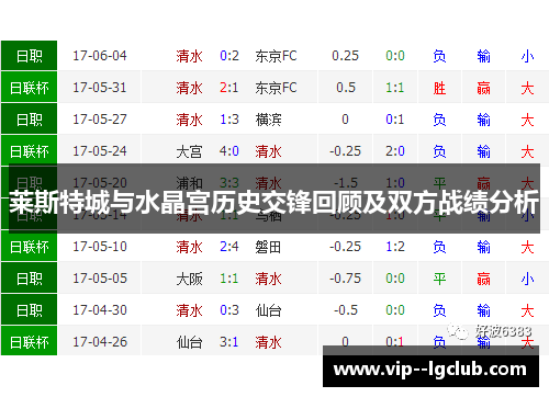 莱斯特城与水晶宫历史交锋回顾及双方战绩分析