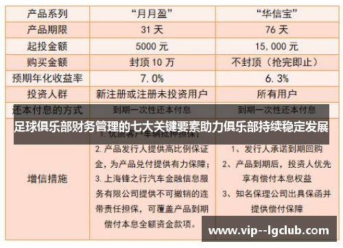 足球俱乐部财务管理的七大关键要素助力俱乐部持续稳定发展 足球俱乐部财务管理的七大关键要素助力俱乐部持续稳定发展