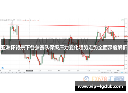 亚洲杯背景下各参赛队保级压力变化趋势走势全面深度解析