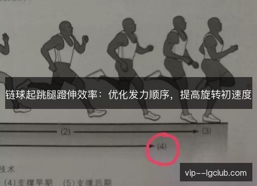 链球起跳腿蹬伸效率:优化发力顺序,提高旋转初速度 链球起跳腿蹬伸效率:优化发力顺序,提高旋转初速度